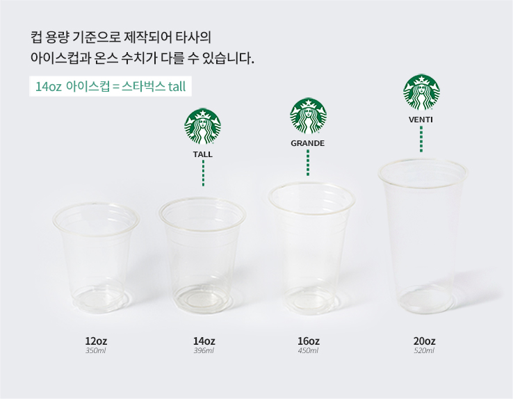 PLA 인쇄 아이스컵 12온스 1000개